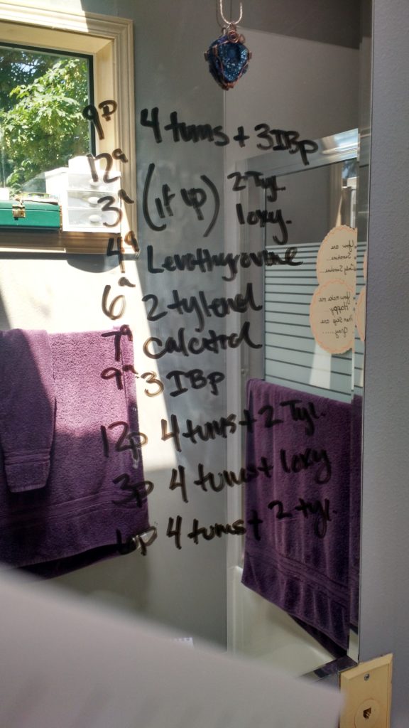 3 post surgery meds list